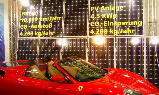 Ferrari oder Elektro-Auto, wer gewinnt?
Der Vergleich zwischen CO²-Verursacher und CO²-Einsparung war ja von diesem Aussteller auf der Intersolar 2008 nicht mal so ganz verkehrt. Allerdings fragte sich so mancher