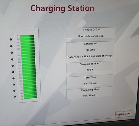 Display an der Stromtankstelle
Das Display an der Stromtankstelle zeigt alle Parameter des Ladevorganges an. Der Ladezustand der Batterie ist dabei am interessantesten für den Fahrzeugnutzer.