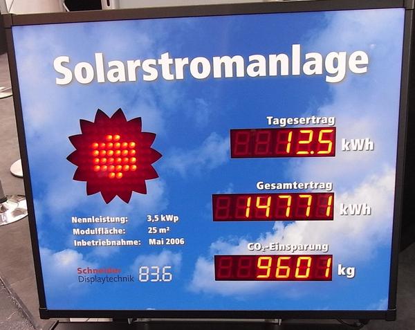 Photovoltaik Display von Schneider Displaytechnik
Gut lesbare optische Anzeigen sind mehr als nur Information. Mit einem Groß-Display zeigt man sein Engagement für die Umwelt.