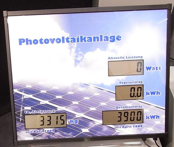 LCD-Großanzeige von Schneider Displaytechnik
LCD-Anzeigen informieren gut sichtbar über den Solar-Ertrag. Mit einem Stromverbrauch von ca. 1,5 W fällt der Eigenverbrauch nicht ins Gewicht.