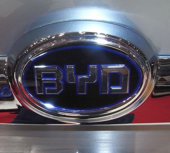 Build Your Dreams - Baue Deine Träume
Der durchschnittliche Autofahrer in Deutschland hat von BYD noch nie etwas gehört. Die Berichterstattung der abhängigen Medien lässt es einfach nicht zu, das ein