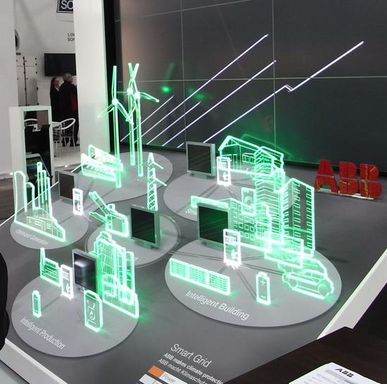 Smart Grid - nach ABB
Auf dem Modell wird das Zusammenspiel der einzelnen Komponenten in einem Energienetz dargestellt. Als leidenschaftlicher Kritiker habe ich gleich etwas an den einzelnen