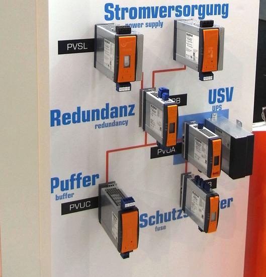 Stromversorgung Mit Netzteilen