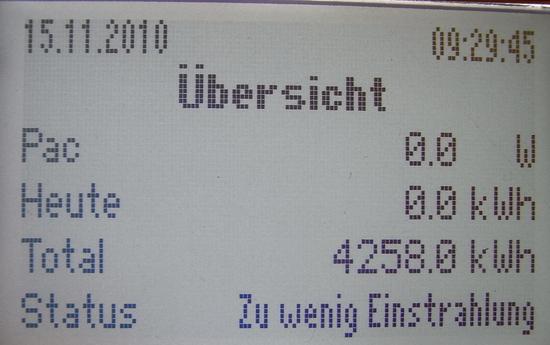 Wechselrichter Anzeige - zu wenig Einstrahlung
Es ist ein regnerischer Vormittag, Mitte November. Der Wechselrichter der Photovoltaikanlage zeigt die Aufschrift: Zu wenig Einstrahlung. Mehrere Faktoren verhindern gerade